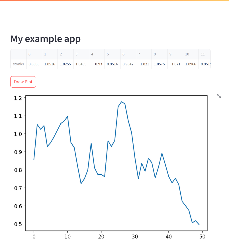 Screenshot of streamlit app. Capital at risk. This is not financial advice